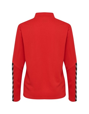 hmlAUTHENTIC HALF ZIP SWEATSHIRT WO / Sweatshirt aus gestricktem Polyester