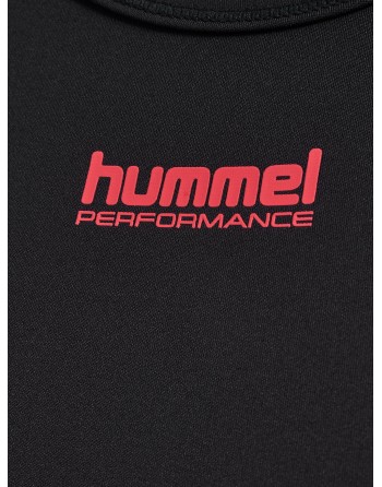 hmlHIIT INTENSITY W TOP